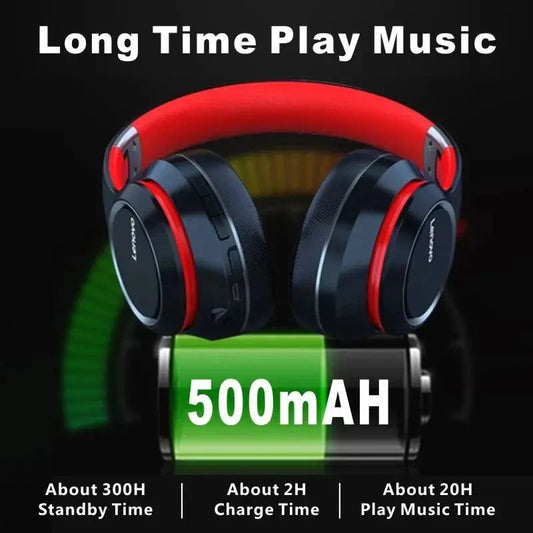 Bluetooth Noise Cancelling Over-Ear Wireless Headphones OBA