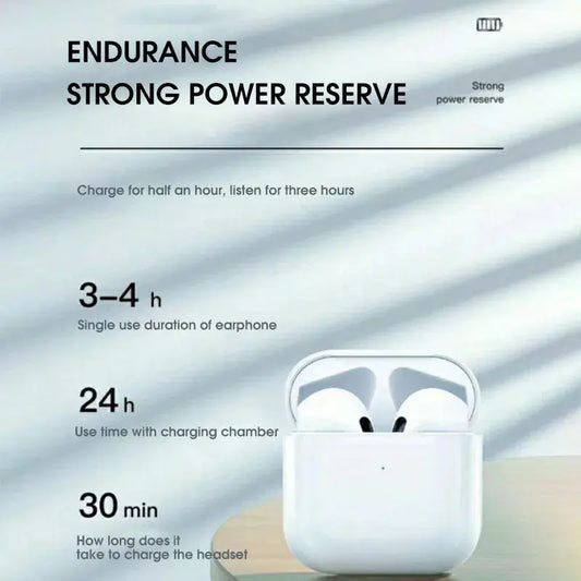 Bluetooth Waterproof Headphones OBA