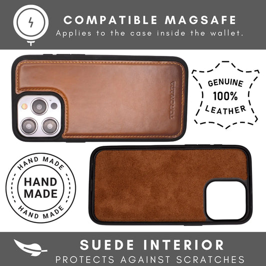 Vegas Premium Leather iPhone 15 Pro Max Wallet Case with MagSafe | Detachable RFID Blocking Luxury Wallet TORONATA